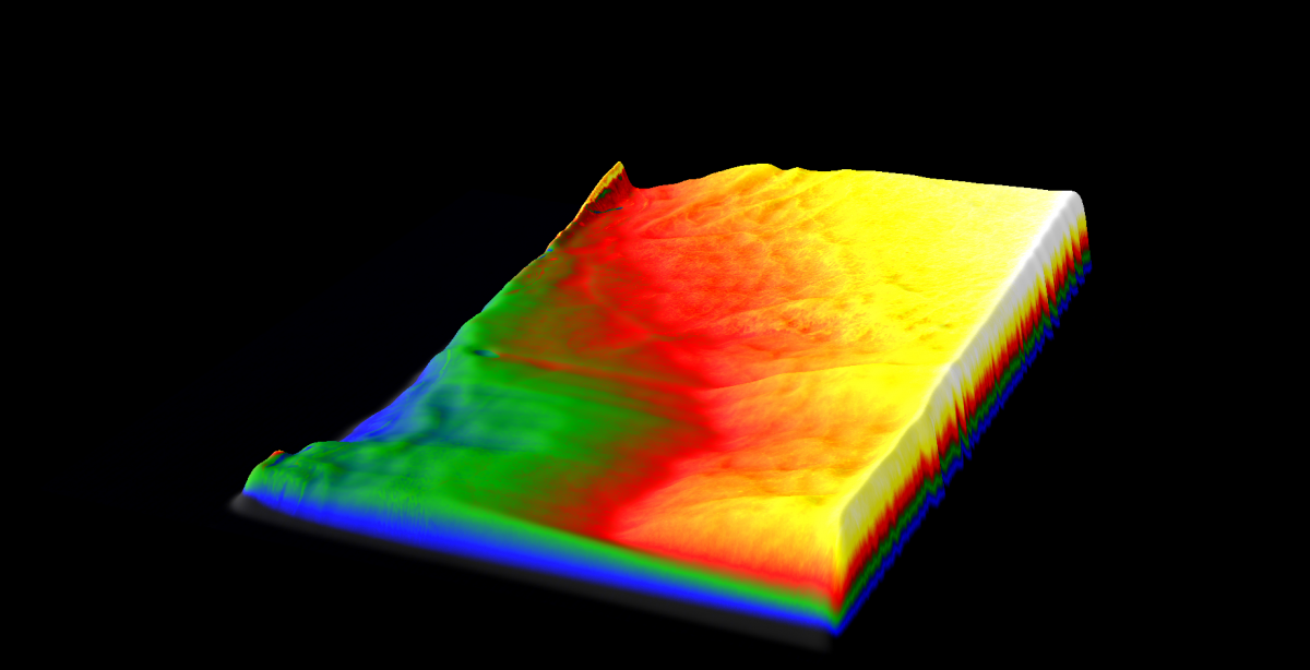 Surface plot demonstrating sample thickness